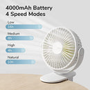 JISULIFE Clip on Desk Fan, Mini Stroller Fan, 4000mAh USB Rechargeable Small Fan with 16 hours, 4 Modes Quiet Battery Operated Fan for Outdoor Camping Golf Cart Indoor Treadmill Table - White