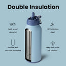 BOTTLE BOTTLE Insulated Water Bottle with Straw and Dual-use Lid 1Litre(32oz) Stainless Steel Sports Water Bottles Metal Drink Flask Design for Gym with Pill Box (Blue)