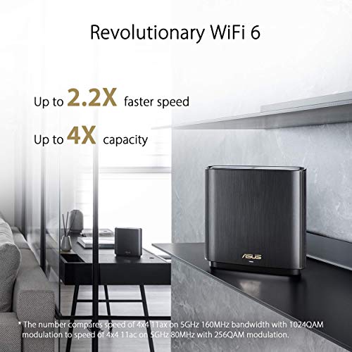 ASUS ZenWiFi AX Whole-Home Tri-Band Mesh WiFi 6 System(XT8), Coverage Up to 510sq m or 5500sq ft or 6+ Rooms, 6.6 Gbps WiFi, 3 SSIDs, Life-Time Free Network Security and PS5 Compatible, 2.5G Port