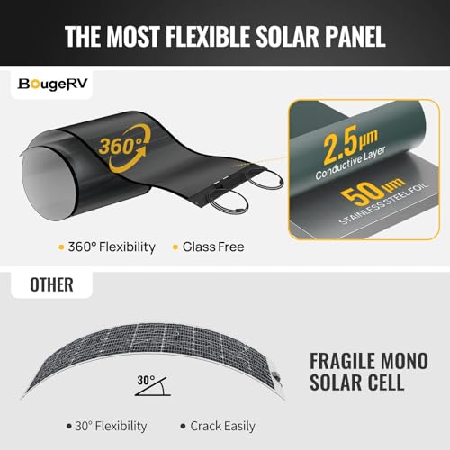 BougeRV 400 Watts CIGS Thin-Film Flexible Solar Panel(2PCS 200W), The Most Flexible Solar Panel with Pre-Punched Holes for Easy Installation(2PCS 200W Drilled)