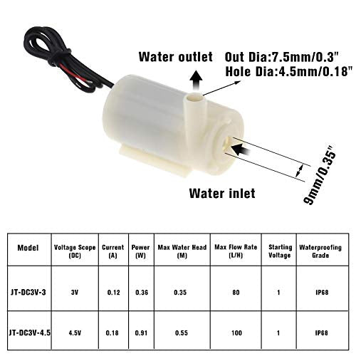 4Pcs Micro Submersible Mini Water Pump DC 3V-5V with 10ft Clear Vinyl Tubing Set for Fish Tank Garden Plant