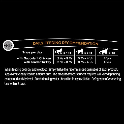 Dine Classic Collection with Chicken Slices Plus Turkey Slices Wet Cat Food, 85 g (Pack of 28)