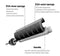 ZELFVER Skipping Rope, 100% Tangle Free Jump Rope with Dual Ball Bearings, Ideal for Aerobic Exercise Like Speed Training, Endurance Training and Gym Fitness - 2 Pack