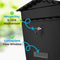 SereneLife Outdoor Wall Mount Lockable Mailbox - Made from Galvanized Metal - Great for Commercial, Rural, Home & Office Use - Easy to Install lockbox with a Slot Secure Lock - Includes 2 keys - Black