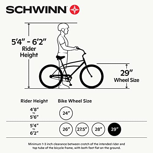 Schwinn Bonafide Mens Mountain Bike, Front Suspension, 24-Speed, 29-Inch Wheels, 17-Inch Aluminum Frame, Matte Black/Red