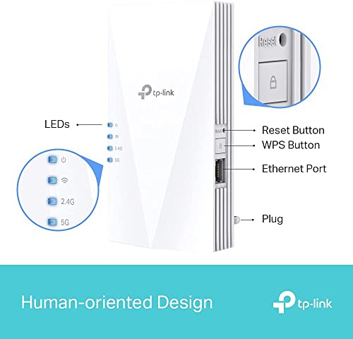 TP-Link AX1500 Dual Band Wi-Fi 6 Range Extender, Broadband/Wi-Fi Extender, Wi-Fi Booster/Hotspot with 1 Gigabit Port, Built-in Access Point Mode, Works with Any Wi-Fi Router, UK Plug (RE500X)