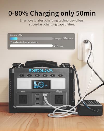 ENERNOVA ETA Portable Power Station 600 W, 230 V 288 Wh LiFePO4 Battery Backup, Charging from 0-80% in 50 Minutes, 2 x 600 W AC Outputs, Solar Generator for Camping/Motorhomes/Travel