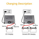 Automatic Car Battery Charger 12V 30Amp ATV 4WD Truck Boat Caravan Motorcycle