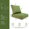 BOSSIMA Outdoor Patio Cushions Deep Seat Chair Cushions Sunbrella Furniture Cushions Burgundy