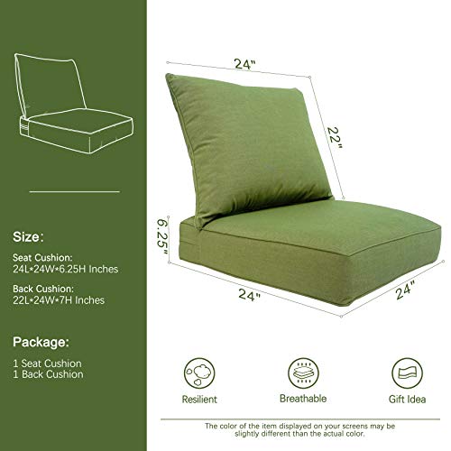 BOSSIMA Outdoor Patio Cushions Deep Seat Chair Cushions Sunbrella Furniture Cushions Burgundy