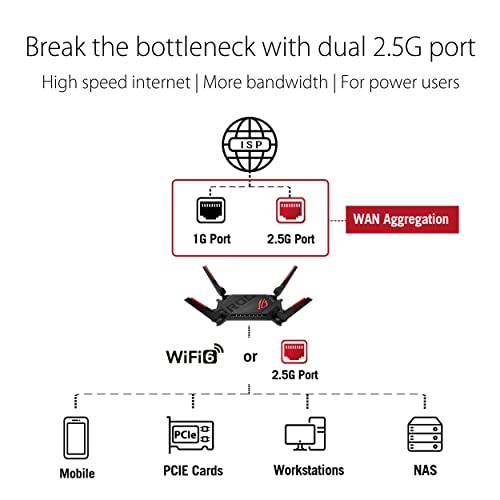 ASUS ROG Rapture GT-AX6000 Dual-Band WiFi 6 Extendable Gaming Router, Dual 2.5G Ports, Triple-level Game Acceleration, Mobile Game Mode, Aura RGB, Subscription-free Network Security, AiMesh Compatible