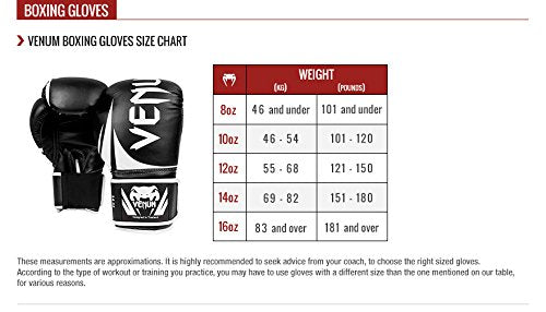 Venum Elite Boxing Gloves, Black, 16 oz