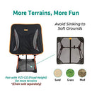 TREKOLOGY Sand Cover, Beach Mat and Ground Sheet - Prevent Portable Camping Chairs from Sinking in Soft Grounds, Sand or Grass - Anti-Sinking Solution Fits Most Compact Folding Camp Backpacking Chair
