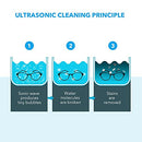 MAXKON 750ml Ultrasonic Jewellery Cleaner for Rings Necklaces Watches Glasses