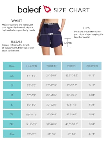 BALEAF Women's 5" Swim Shorts High Waisted Board Shorts Quick Dry Swimming Bottoms Trunks UPF 50+ Beach Shorts with Liner, Dark Blue, 3X-Large