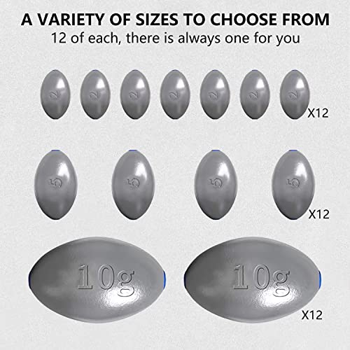 EKIND 36Pcs Egg Sinkers Weights Fishing Olive Shape Inner Core Assortment Lead Oval Shape Bass Casting Gear Kit for Saltwater Freshwater Fishing