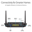 ASUS RT-AX56U (AX1800) Dual Band WiFi 6 Extendable Router, Subscription-free Network Security, Instant Guard, Parental Controls, Built-in VPN, AiMesh Compatible, Gaming & Streaming, Smart Home, USB