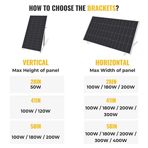 BougeRV 28in Adjustable Solar Panel Tilt Mount Brackets with Foldable Tilt Legs, Solar Panel Mounting Support up to 100 150 200 Watt Solar Panel for Roof, RV, Boat, and Off-Grid