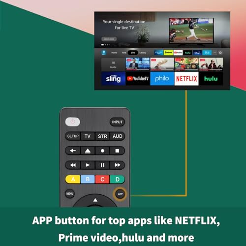 Universal TV Remote Control Replacement for Samsung-LG-Sony,Philips,Hisense,TCL,Insiginia,Toshiba,Emerson,Vizio,Roku Smart TVs and More Brand, Remote Simple Setup 3 Device(TVs/Streaming Players/Audio)