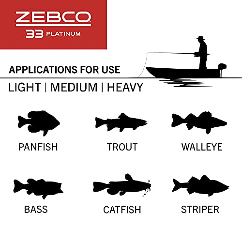 Zebco 33 Platinum Spincast Reel and Fishing Rod Combo, 5-Foot 6-Inch 2-Piece Fiberglass Rod, Comfortable Dual EVA/Cork Rod Handle, Instant Anti-Reverse Clutch, Includes 3-Piece Tackle Kit, Silver