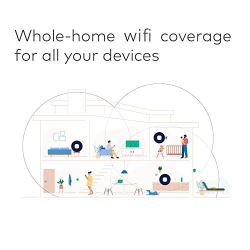 Amazon eero mesh wifi router/extender