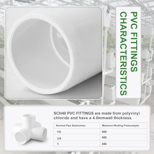 Zernmiarder 5 Way PVC Pipe Fittings 1/2 Inch, PVC Elbow Corner Side Outlet Tee Fitting, SCH40 Furniture Grade PVC Pipe Connectors - Fits 1/2" PVC Pipes, 12 Pieces