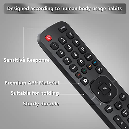 Universal Remote Control for Hisense LED Smart TVs, with Netflix, Prime Video, YouTube Buttons