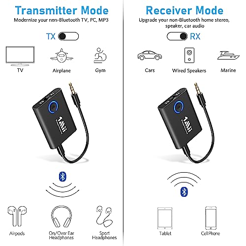 [Upgraded] 1Mii ML301 Bluetooth 5.3 Transmitter Receiver for TV to 2 Wireless Headphones, 3.5mm AUX Bluetooth Audio Adapter for Airplane/Speaker/Car/Gym, Supports AptX Adaptive/Low Latency/HD