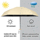 Kwude Compact Mini Travel Umbrella - Lightweight, Portable, and Windproof Sun & Rain Umbrella with 99% UV Protection - Perfect for Women, Men, and Kids on-the-go (Graphite Black)