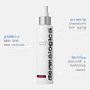 Dermalogica Age Smart Antioxidant Hydramist, 5.1 Ounce