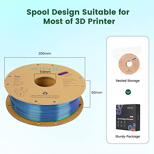 Sovol Silk PLA Filament 1.75mm, Tri Color Bronze Purple Green Co-Extrusion Material Dimensional Accuracy +/-0.03mm, 1kg/2.2lbs