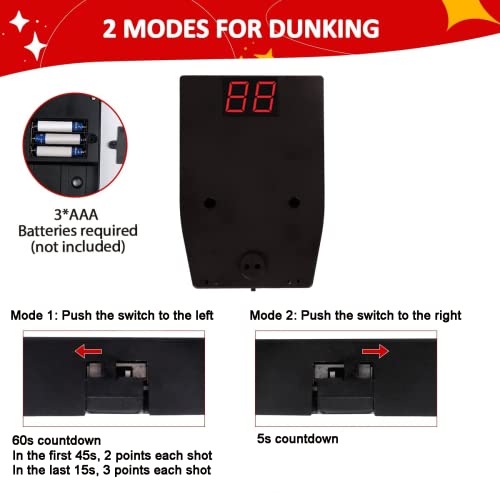 Basketball Hoop Indoor with Scoreboard, Cheer Sound Effect, 3 Balls, 2 Play Modes, Over The Door Mini Basketball Hoop for Kids Adults, Gift Package