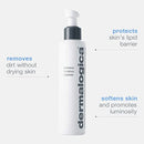 Dermalogica Intensive Moisture Cleanser for Unisex 5.1 oz Cleanser, 150 ml
