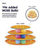 Petstages Tower of Tracks Interactive 3-Tier Cat Toy