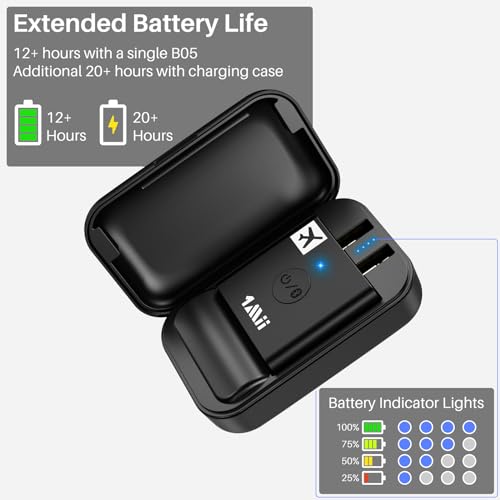 1Mii B05 Airplane Bluetooth 5.3 Audio Transmitter for Headphones W/Portable Charging Case, in-Flight Bluetooth Adapter Support AptX HD/Low Latency/Adaptive, Work with 3.5 Aux on Airline or in Gym