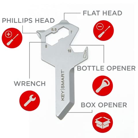 KeySmart AllTul Wolf - 5-in-1 Everyday Carry Multi-Purpose Keychain Multitool with Bottle Opener, Wrench, Philips Head, Flat Head, and Box Opener