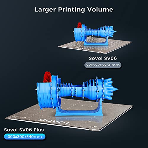 Sovol SV06 Plus 3D Printer with 300℃ High Temp 150mm/s High Speed All Metal Hotend, Planetary Dual Gear Direct Drive Touch Screen Auto Leveling 32-bit Silent Board, Printing Size 300x300x340mm