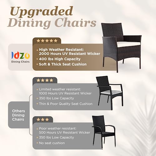 IDZO Wicker Dining Chairs Set of 4, 400Ibs Capacity All-Weather Outdoor Patio with Powder Coated Steel Frame, Removable Seat Cushion, Easy Assembly, 24.5" D x 25.75" W x 34.5" H, Multi-Brown