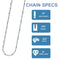 ZENTOP 20 Inch Chainsaw Chain 3 Pack - .063" Gauge, 325" Pitch 81 Drive Link Fits STIHL MS 271, MS 280, MS 280 C-BQ, MS 280 CQS, MS 290, MS 291, MS 291 C-BEQ, MS 310 and More