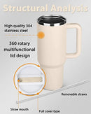 Thirst Quench 2.0 Tumbler 1200ml/40oz Stainless Steel Vacuum Insulated Quencher with Lid and Straw for Water, Iced Tea, Coffee and Smoothie, Coffee Mug for Work, Gym, Travel and Camping (Rose Quartz)