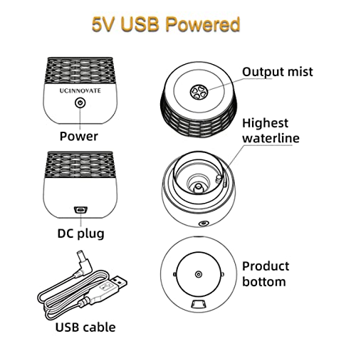 UCINNOVATE Portable Mini Essential Oil Diffusers, 30ml Small Desk Aroma Diffuser for Essential Oil, Ultrasonic Cool Mist Humidifier with LED Night Light, Waterless Auto Shut-Off USB Diffusers