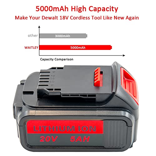 Geelink 2 Pack 18V/20V 5000mAh Premium XR Lithium Ion Replacement Battery for DeWalt DCB200 DCB205 DCB184 DCB182 DCB200 DCB180 XR Cordless Drill Tool Batteries Pack