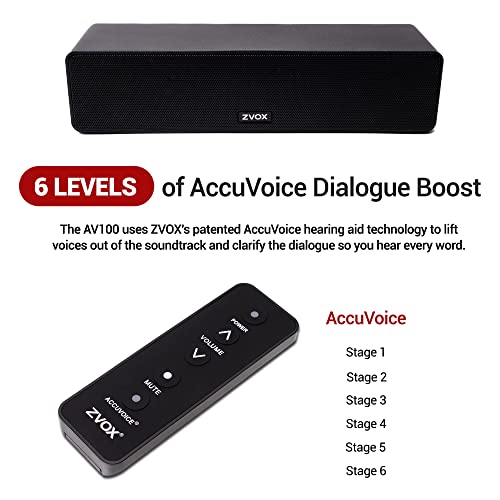 ZVOX Mini Dialogue Clarifying Sound Bar with Patented Hearing Technology, Six Levels of Voice Boost - 30-Day Home Trial- AccuVoice AV100- Black