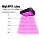 Greenfingers Led Grow Light 1000W Full Spectrum Indoor Plant Lights Vegetable Seeds Flower Growth UV Lamp Plants for Garden Greenhouse Grows Tent, with Hanging Kit High Par Value