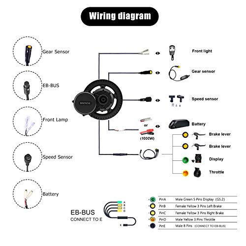 BAFANG BBSHD 48V 1000W Mid Drive Electric Bike Motor with LCD Display and Battery (Optional) DIY Ebike Conversion Kit for Mountain Bike Road Bike(48-1000-C965-68MM-42T-52V17.5ah)