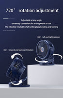 10000Mah Clip on Fan, Small Desk Stroller Fan Battery Operated with Rechargeable USB & Clip, 4 Speed 720 Rotation Portable Quiet Fan, Perfect for Baby Stroller, Traveling, Office