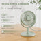 Small USB Desk Fan, 4 Speeds Portable Table Personal Fans, 310° Adjustment Mini Fan, Big Airflow, Quiet, Lightweight, Cooling Electric Fan,  4-inch, Easy to Clean, for Home Office Bedroom