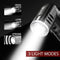 HAUTMEC Swyvel 500 Lumens Rechargeable LED Flashlight,Bright Mini Tactical Pocket Torch with Magnetic Base, Waterproof Led Flashlight 3 Modes for Camping, Outdoor, Hiking HT0092