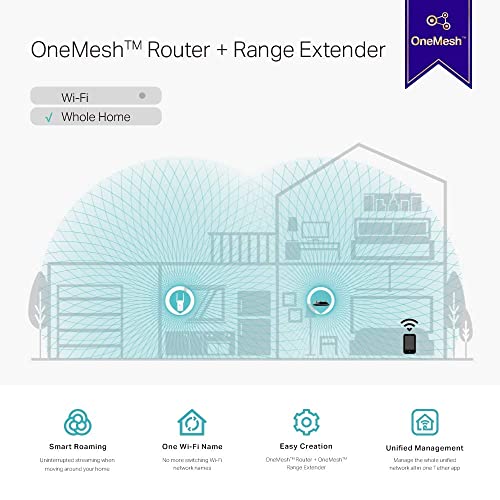 TP-Link RE315 - AC1200 Wi-Fi Range Extender