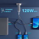 ZYRON 120W GaN Charger, Smallest 100W USB-C Charger, 4-Port High-Speed MacBook & iPone Fast Charger, SAA Certified, Supports PD3.0 QC4 PPS 45W for Galaxy S23 Ultra, iPad Pro, Lenovo, White